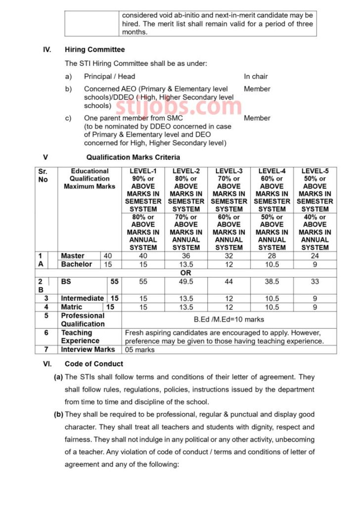 STI Merit Formula and Calculator