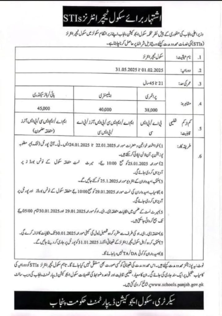 official advertisement of School Teacher Interns STI Jobs 2025