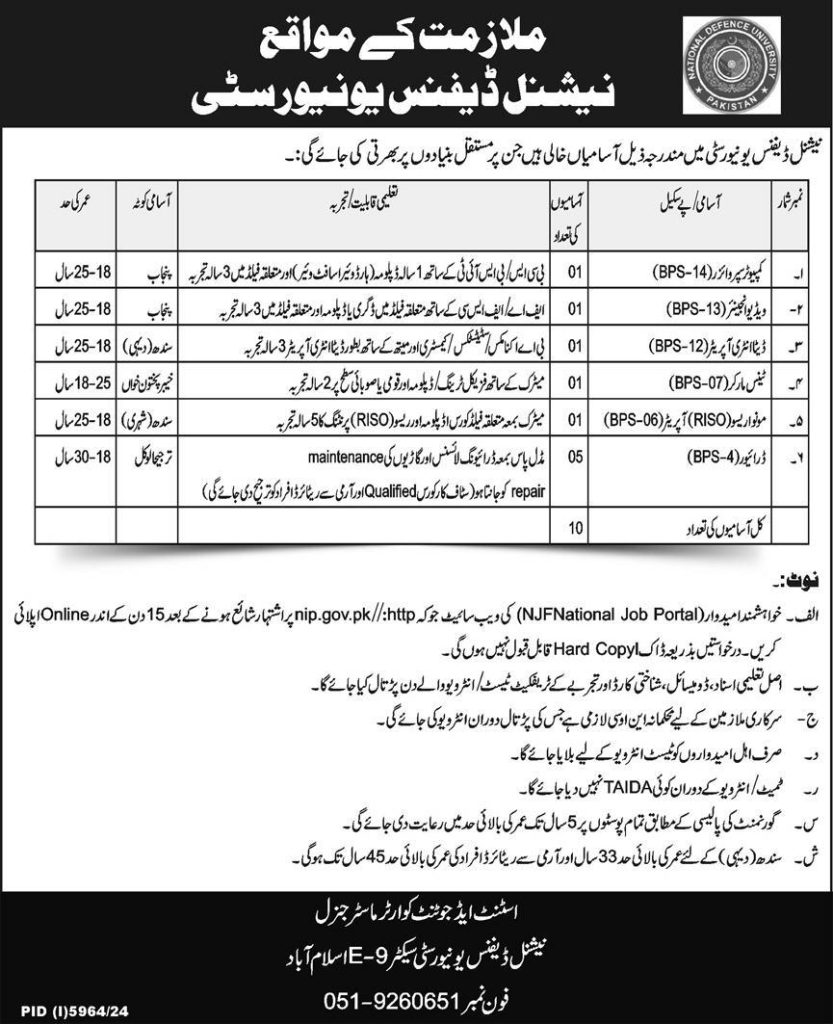 National Defence University NDU Islamabad Jobs 2025